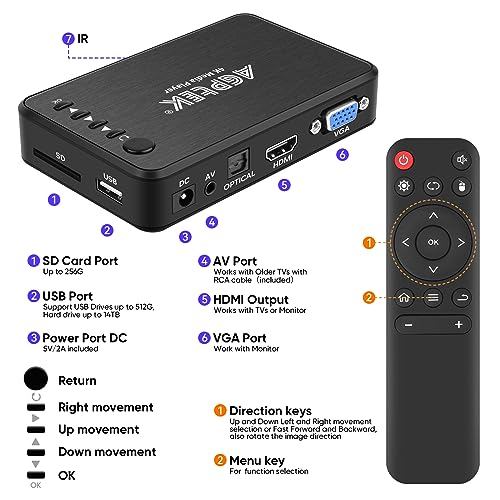 Reproductor Multimedia, 4K@30hz HDMI Reproductor Multimedia para TV con Salida de HDMI/AV/VGA Media Player para 14TB HDD/Unidad USB 256G/Tarjeta SD/H.265 MP4 con Control Remoto para MP3 AVI RMVB MPEG